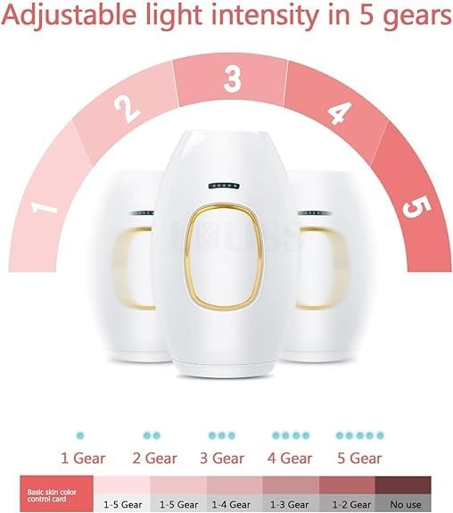 IPL Laser Hair Removal