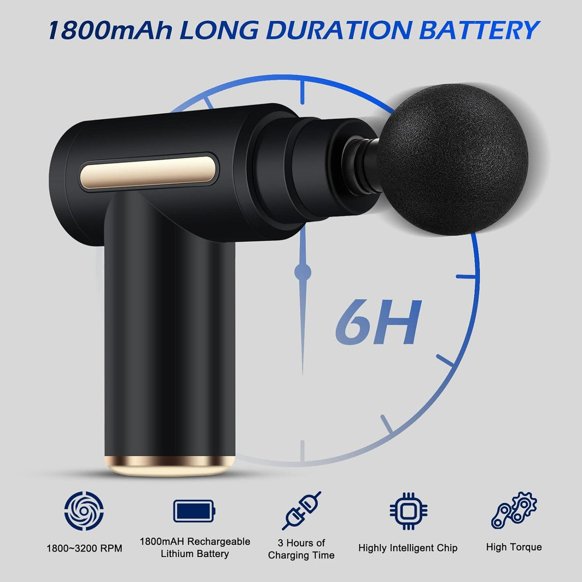 Uplayteck Mini Massage Gun – Deep Tissue Handheld Massager