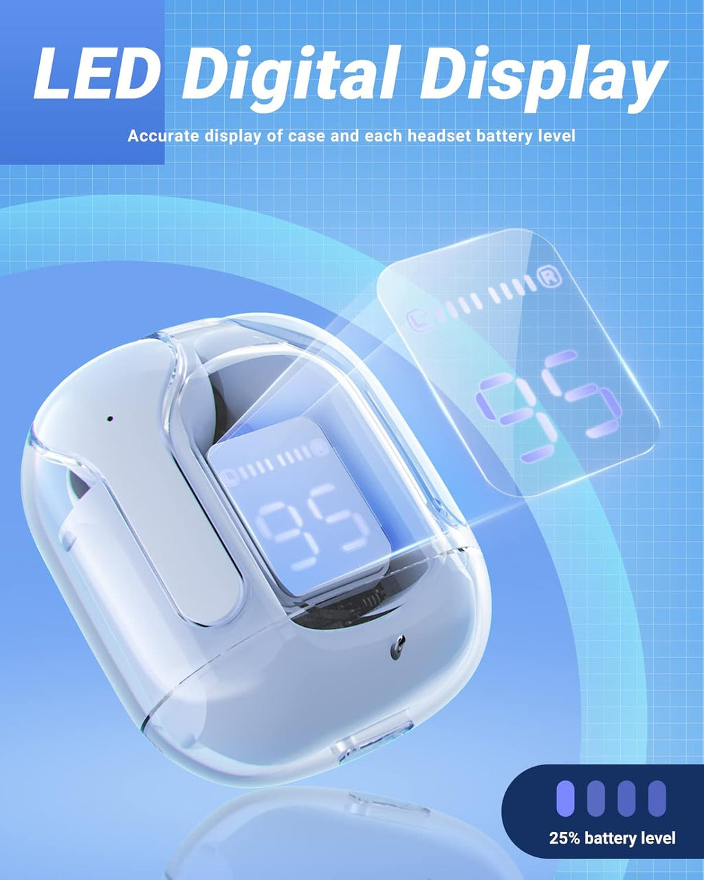 Wireless Earbuds with LED Display Case