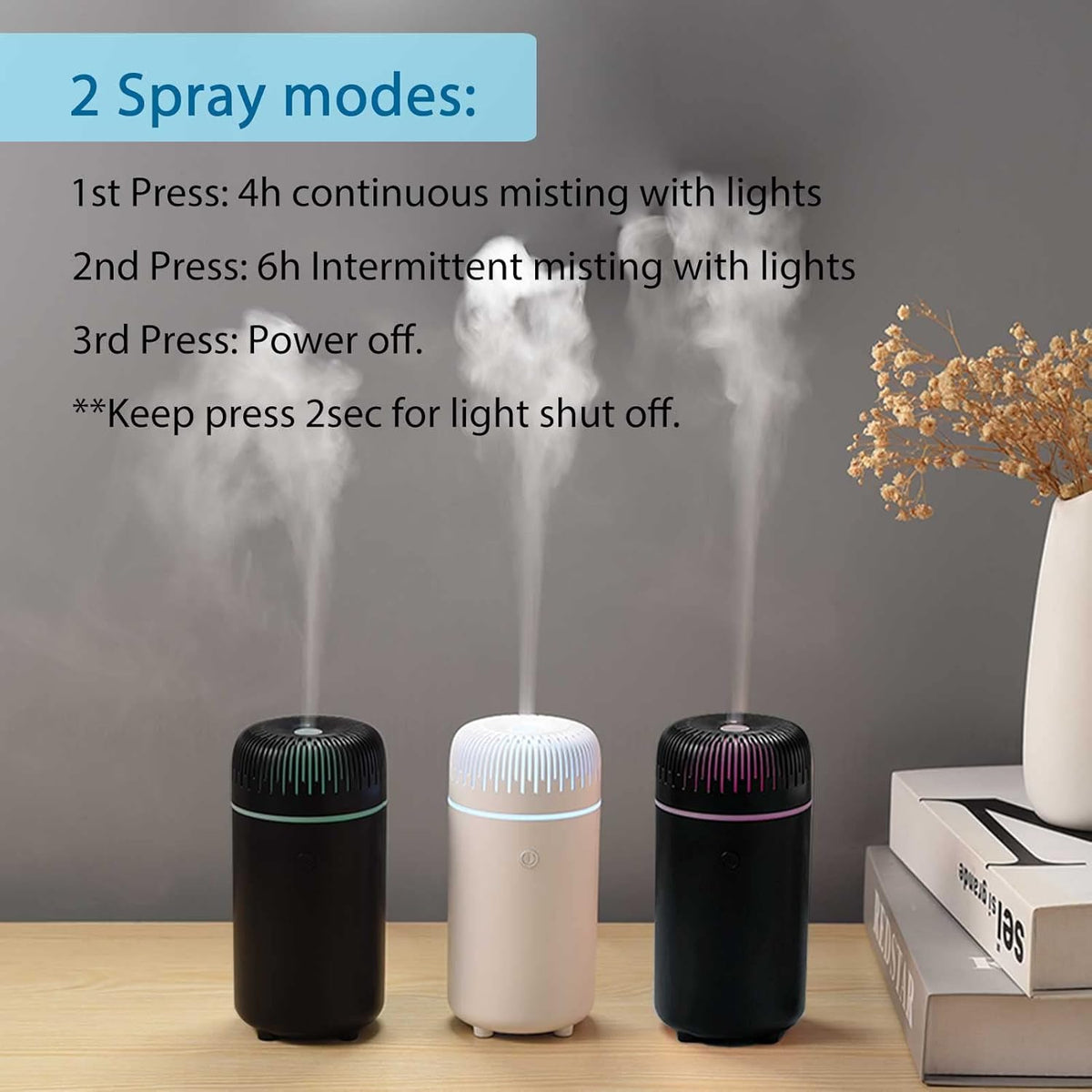 Mini USB Car Diffuser Humidifier (Black)