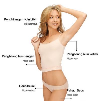 Ice Cold IPL Hair Removal Device – 1 Million Shots