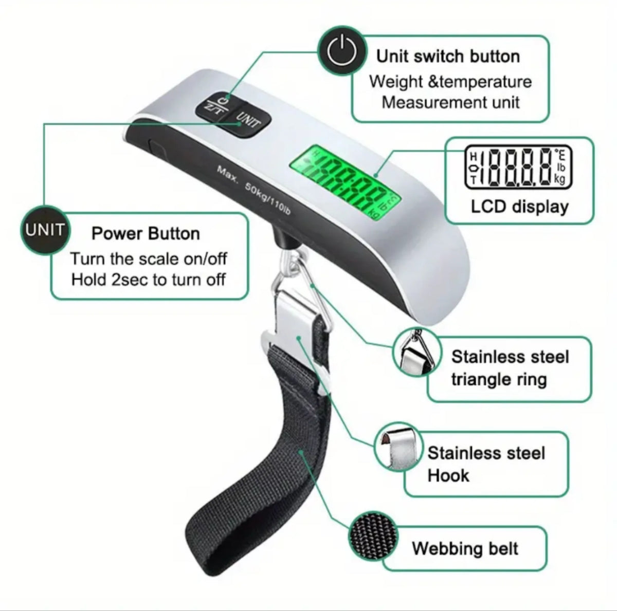 Portable Luggage Scale: Your Ultimate Travel Companion - ESOHNI